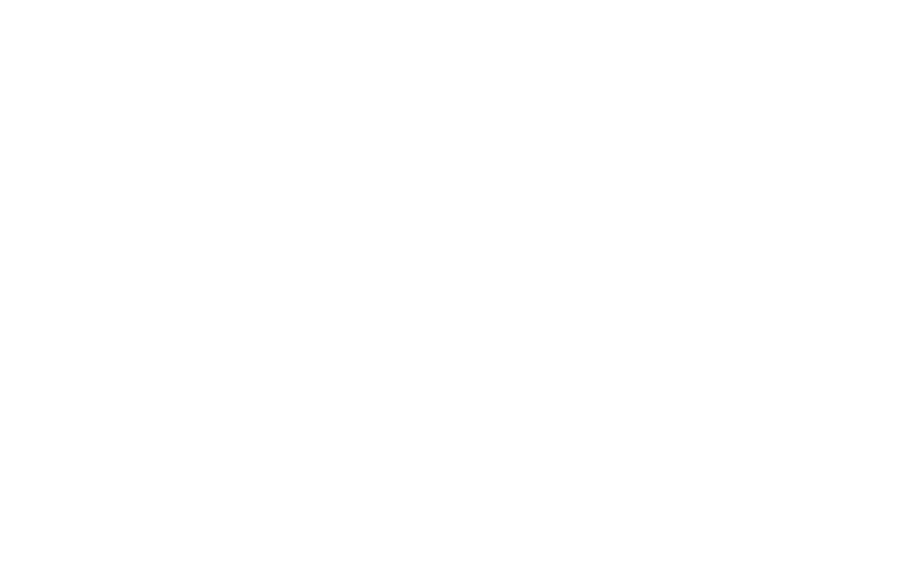 MS Communication